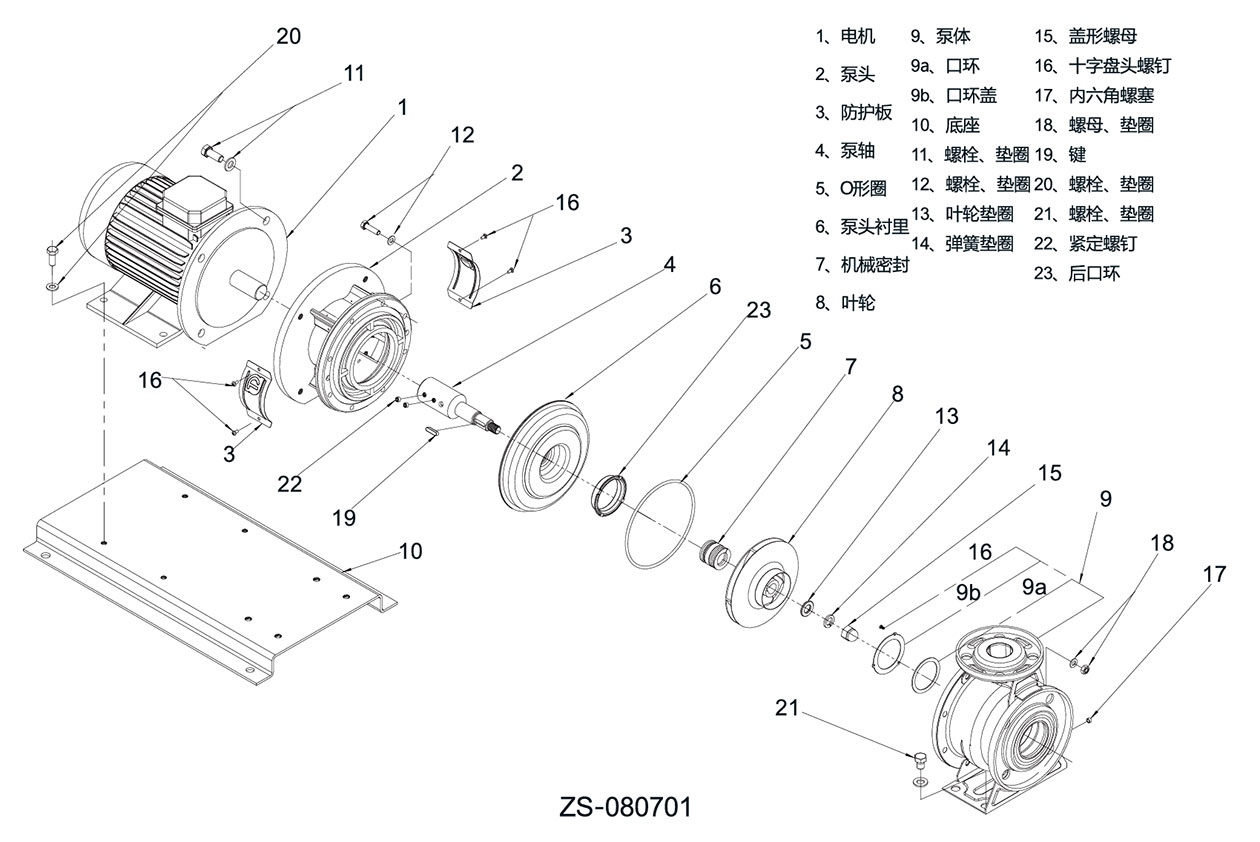 ZS型不锈钢卧式离心泵 结构图